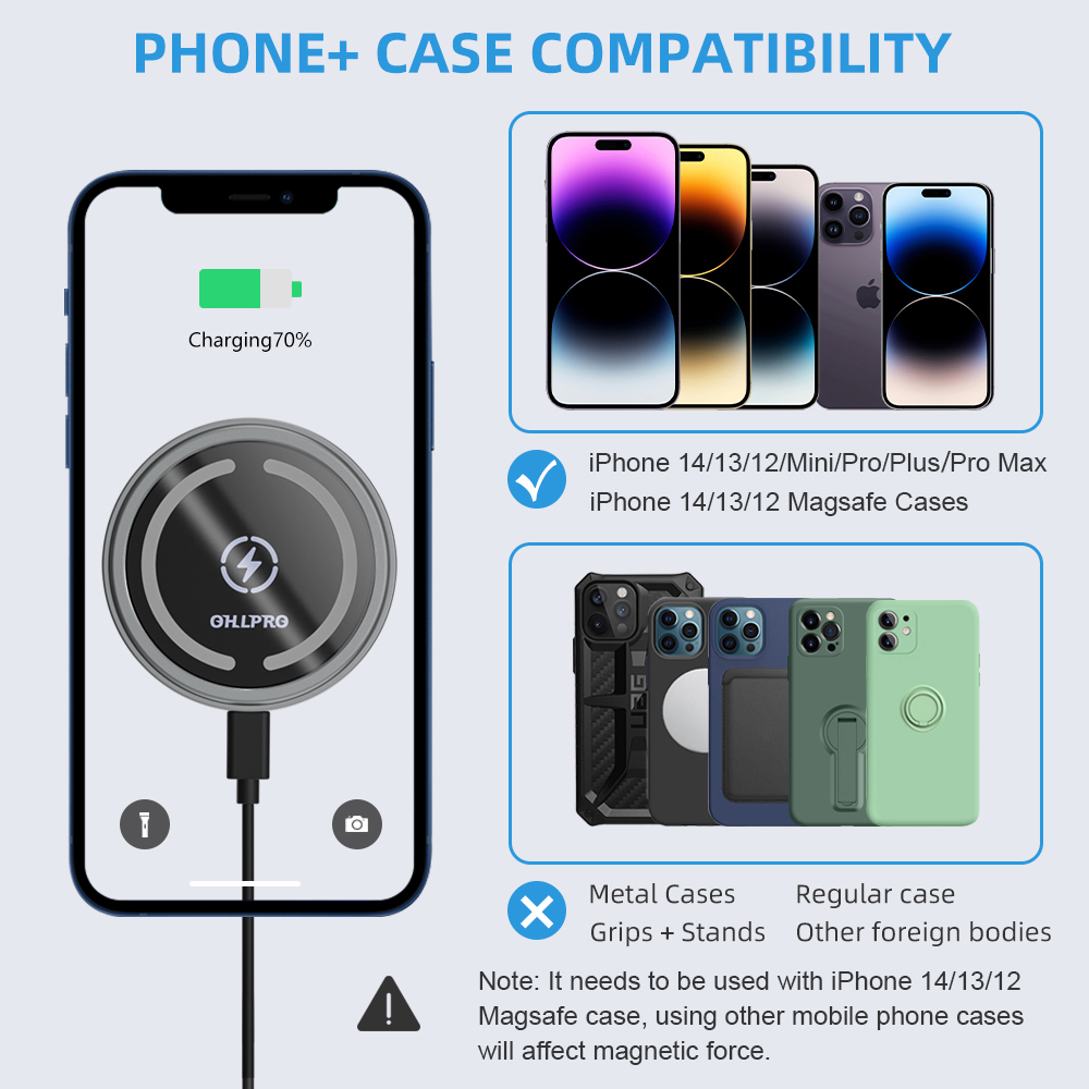 2 MagSafe Car Charger-CF03C-R